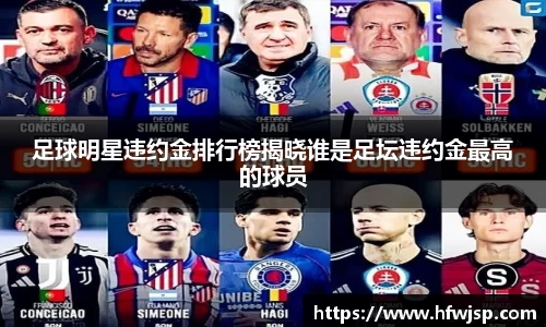 足球明星违约金排行榜揭晓谁是足坛违约金最高的球员